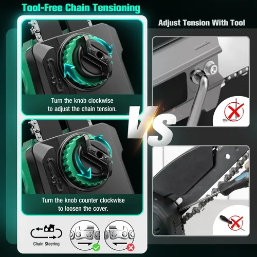 Vista 7 de KIMO - Mini motosierra eléctrica inalámbrica con 2 baterías de 4.0 Ah y cargador rápido, corte potente de 34 pies/S, engrasador automático, bloqueo