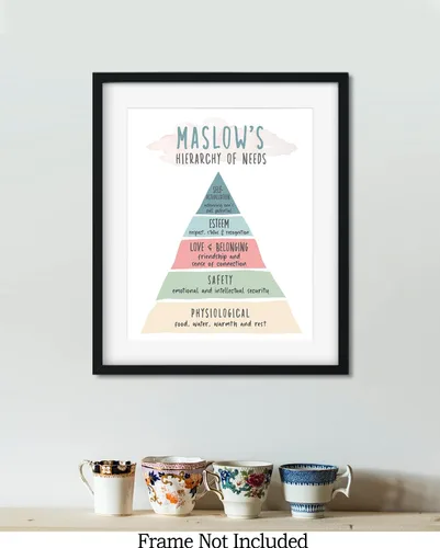 Vista 7 de Govivo Decoración de pared de oficina de terapia, arte de salud mental, consejero escolar positivo para aula, decoración de sala de oficina, regalo