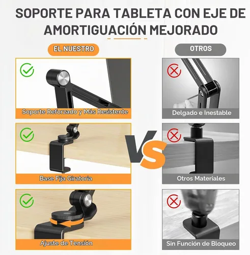 Vista 4 de Houele Soporte para Tableta, Brazo Plegable Ajustable para Tableta iPad Soporte de Escritorio con Base Giratoria de 360°, Soporte para Teléfono