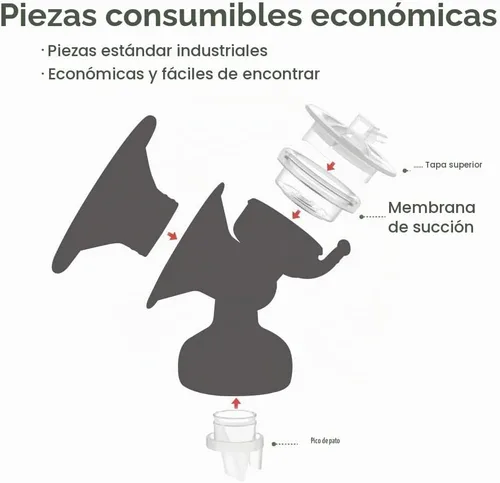 Vista 3 de Maymom Piezas de extractor de leche compatibles con el extractor de leche Philips Avent Comfort SCF332/334, de un lado; incluye brida, válvula