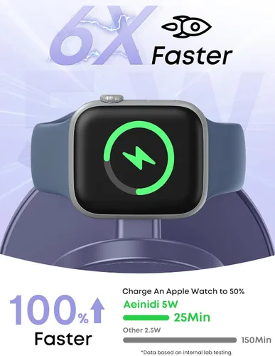 Vista 5 de Estación de carga rápida inalámbrica 3 en 1 de 25 W para cargador MagSafe de Apple púrpura (DeepPurple)