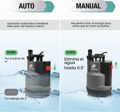 Vista 5 de FLUENTPOWER - Bomba de sumidero sumergible de 1/2 HP 2500 GPH, bomba de agua de utilidad, control automático/manual mediante interruptor de flotador