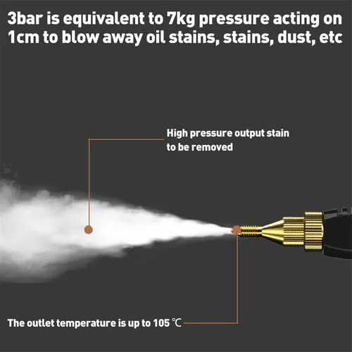 Vista 3 de Limpiador de vapor de alta presión, 2500 W, máquina de limpieza portátil de calentamiento rápido de alta temperatura, para uso doméstico, azulejos