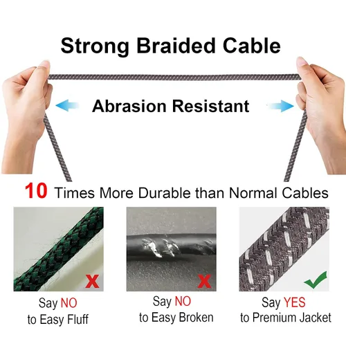 Vista 5 de Cables XLR de 1 pie, 2 paquetes, 3 pines XLR macho a hembra para micrófono Cables de conexión equilibrados trenzados cortos blindados
