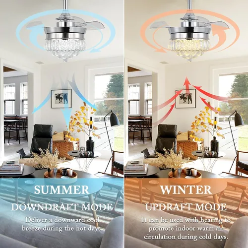 Vista 3 de Ventilador de techo LED de cristal de 22 pulgadas con luz, lámparas pequeñas regulables de 6 velocidades con temporizador, ventilador Chandeleir