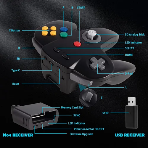 Vista 5 de 2.4 GHz Wireless N64 Switch Online Controller, USB Receiver & N64 Receiver, Compatible with Windows PC Laptop iOS Mac Raspberry Pi, N64 Switch