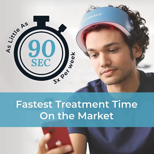 Vista 6 de Hairmax LaserBand 82 - Tratamiento para el Crecimiento y Rebrotes del Cabello - Restaura el Ciclo Natural del Cabello - Dispositivo Médico de Uso