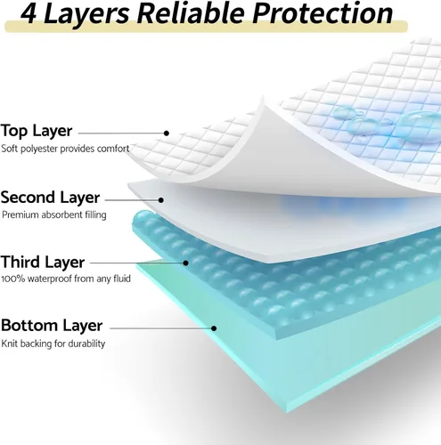 Vista 3 de CoolShields - Almohadillas de cama impermeables para incontinencia de 34 x 36 pulgadas (paquete de 1), lavables y reutilizables, protector