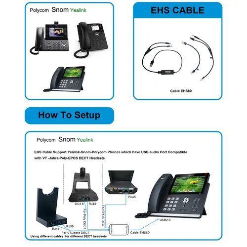 Vista 3 de VT EHS Cables Adaptador Soporte Yealink-Snom-Polycom Teléfonos USB Compatible Plantronic-Jabra-Sennheiser DECT Auriculares