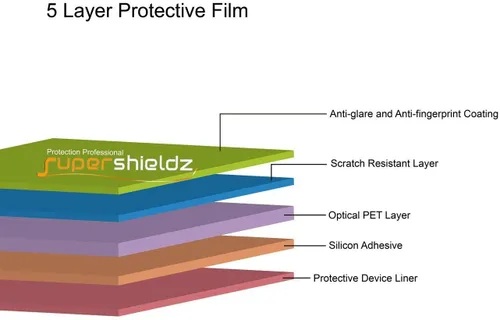 Vista 2 de Supershieldz Protector de pantalla diseñado para Samsung Galaxy S21 5G, antirreflejos y antihuellas dactilares (mate)