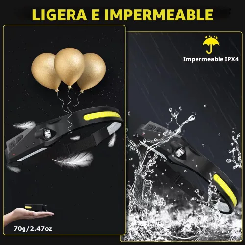 Vista 5 de Linterna frontal recargable, 3 piezas, lámpara de cabeza de haz ancho de 230°, linterna frontal LED recargable con sensor de movimiento, linternas