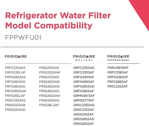 Vista 10 de Frigidaire Filtro de agua FPPWFU01 PurePour PWF-1