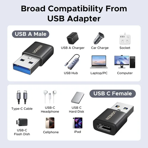 Vista 6 de UGREEN Adaptador USB a USB C Combo de 4 unidades, convertidor USB C de 10 Negro