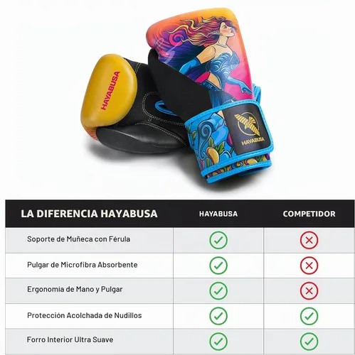 Vista 2 de Hayabusa Guantes de boxeo épicos para niños y niñas S4 Fairy