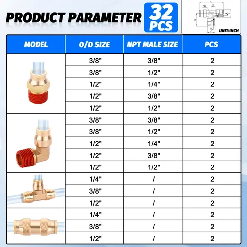 Vista 2 de 32 piezas de accesorios de línea de freno de aire de latón DOT surtido de 1/4" 3/8" 1/2" kit de accesorios de línea de aire de empuje para conectar