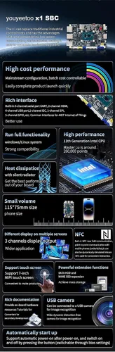 Vista 2 de youyeetoo X1/X1S - N5105 x86 Windows Linux Computadora de placa única - Mini PC Dual 4K Media Server-Dual M.2 ranuras compatibles 2280 NVMe mSATA X1