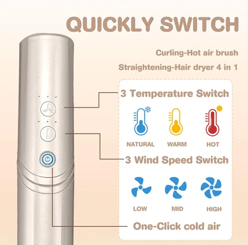 Vista 7 de Secador de pelo profesional, potente secador de pelo 8 en 1 con rizador automático iónico negativo de alta velocidad de 110,000 rpm, con cepillo