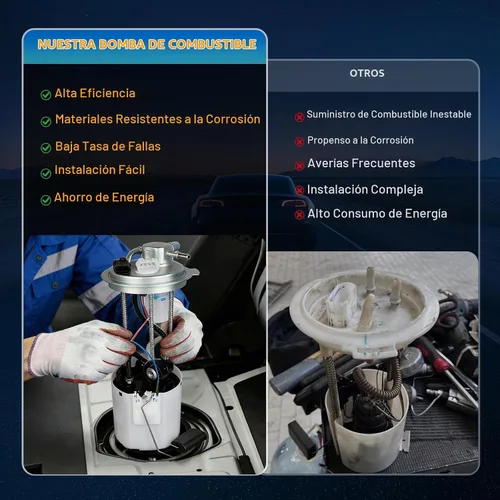 Vista 3 de Conjunto de módulo de bomba de combustible eléctrica compatible con Chevrolet Chevy GMC