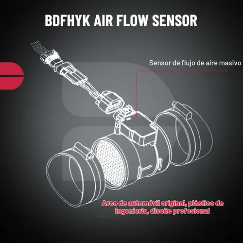 Vista 6 de BDFHYK Sensor Medidor de Flujo de Aire Masivo MAF 245-1108 AF10140 3L3Z12B579BA Compatible con Ford