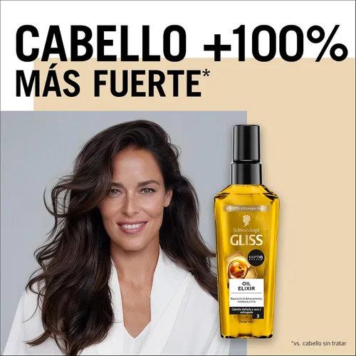 Vista 3 de Schwarzkopf TRATAMIENTO REPARACIÓN GLISS-75ML BRILLANTE