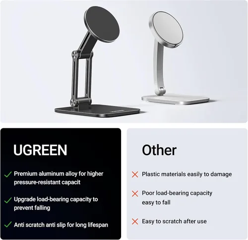 Vista 7 de UGREEN Soporte Magnético para Teléfono Compatible con Soporte MagSafe para Escritorio Diseño Ergonómico Ajustable, Soporte de Teléfono Celular