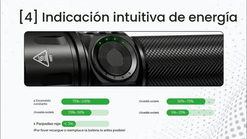 Vista 8 de Nitecore EX7 Linterna de 6,000 lúmenes – Linterna recargable de alto rendimiento con foco, luz de inundación, mixta – Carga rápida USB-C, alcance