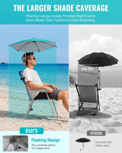 Vista 3 de KingCamp UPF 50+ Beach Chair Umbrella with Clamp Adjustable No-Block View CYAN