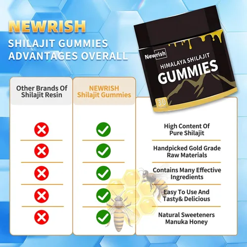 Vista 3 de Shilajit - Gomitas shilajit del Himalaya sin azúcar añadido, Ashwagandha, ácido fúlvico Gokshura y más de 85 minerales traza para hombres, mujeres