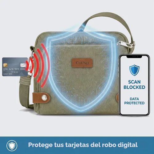 Vista 5 de Anti Theft Crossbody Bag for Women, RFID Blocking Travel Purse Slash Proof Verde militar
