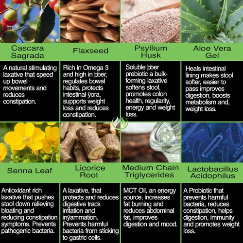 Vista 5 de Limpiador de colon Detox. Premium 15 días de acción rápida de desintoxicación píldoras de dieta, probióticos, fibra, laxantes naturales para aliviar