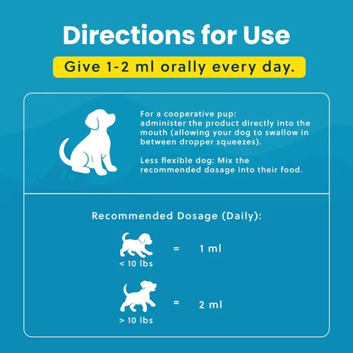 Vista 9 de Paramount Pet Health Glucosamina totalmente natural para perros – 260 mg de glucosamina para perros pequeños – Suplemento líquido