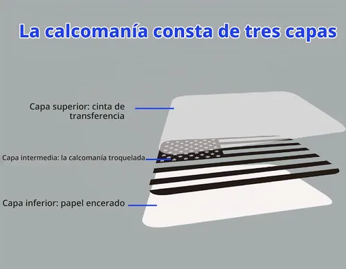 Vista 4 de Zxiaochun Calcomanía de bandera estadounidense para ventana trasera compatible con Jeep Wrangler JL JLU 2018-2024 2025 (versión de 4 puertas)