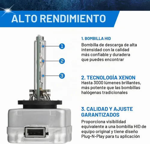 Vista 4 de PEAK Bombilla de repuesto para faros delanteros de xenón HID D3S