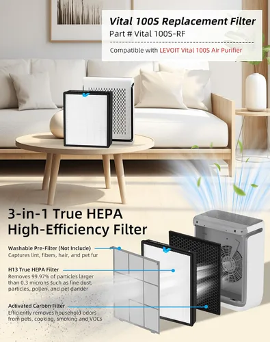 Vista 2 de Vital - Filtro de repuesto de 100 s compatible con LEVOIT Vital 100S Air Pur-ifier 3 en 1, filtro True HEPA de alta eficiencia, filtro de carbón