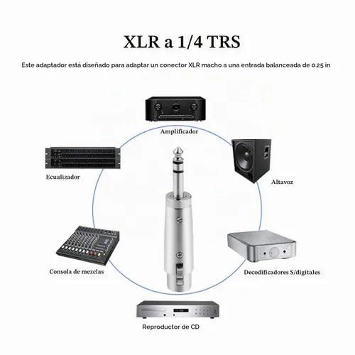 Vista 3 de Adaptador XLR hembra a TRS de 1/4 pulgadas, conector XLR hembra equilibrado a conector estéreo TRS de 1/4 pulgadas, 2