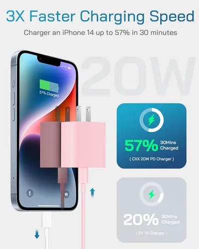 Vista 2 de CXX 20W Fast Charger for iPhone 14/13/12 [3-Pack, MFi Certified] Light Pink