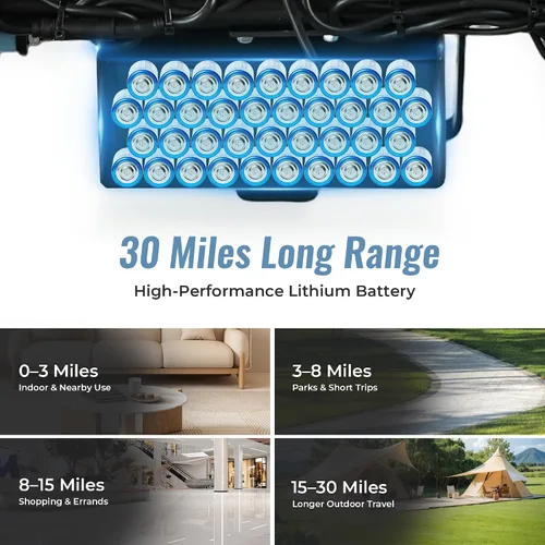 Vista 3 de YL002 Silla de ruedas eléctrica plegable ligera para adultos y personas mayores, motores duales de 500W sin escobillas, alcance de 30 millas