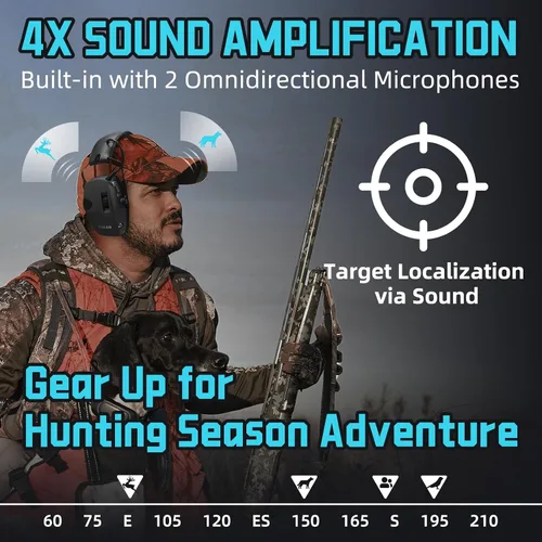 Vista 3 de ZOHAN EM054 Electronic Ear Protection for Shooting Range with Sound Amplification Noise Reduction, Ear Muffs for Gun Range