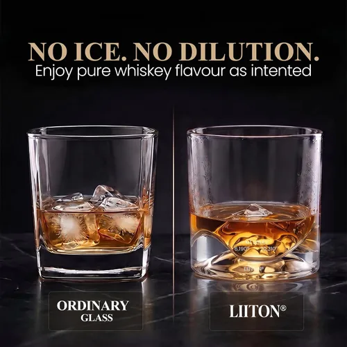 Vista 5 de LIITON Denali Mountain Old Fashioned - Vasos de whisky (2 unidades), regalo