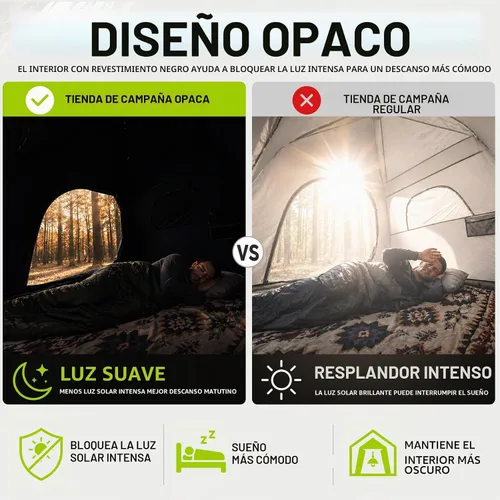 Vista 4 de Instant Tent, 6 Person Blackout Tents for Camping with Top Rainfly