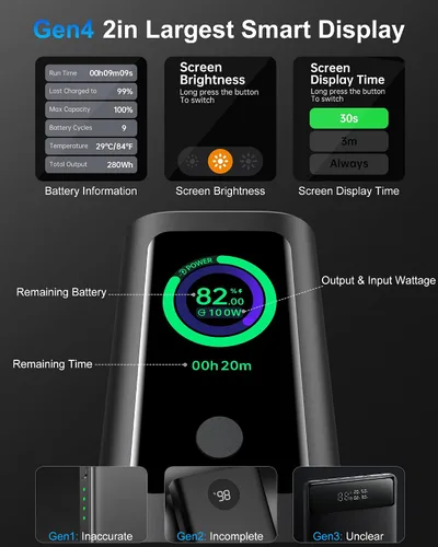 Vista 7 de AsperX Banco de energía para ordenador portátil, 165W 20000mAh, Unibody de Gris