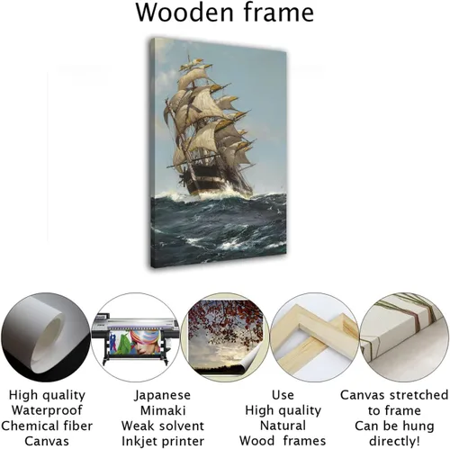 Vista 6 de Póster vintage de barco pirata oceánico, barco pirata de mar, arte de pared, lienzo impreso, póster moderno para dormitorio, baño, oficina