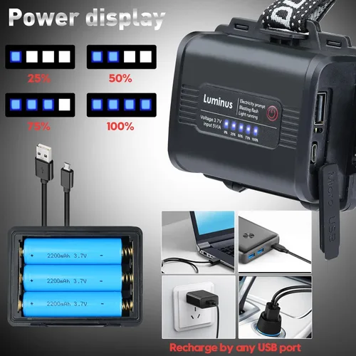 Vista 4 de Aikertec Paquete de 2 faros recargables, linterna de cabeza súper brillante, funciona con batería de 80 horas, ajustable a 120°, impermeable IP67