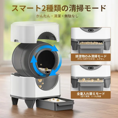 Vista 7 de Caja de arena autolimpiante, caja de arena automática para gatos de gran capacidad con control de aplicación, sensores de seguridad, caja de aroma