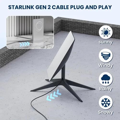 Vista 6 de Starlink - Cable de repuesto Starlink para satélite rectangular V2, kit de extensión de cable satelital Starlink para accesorios Gen 2