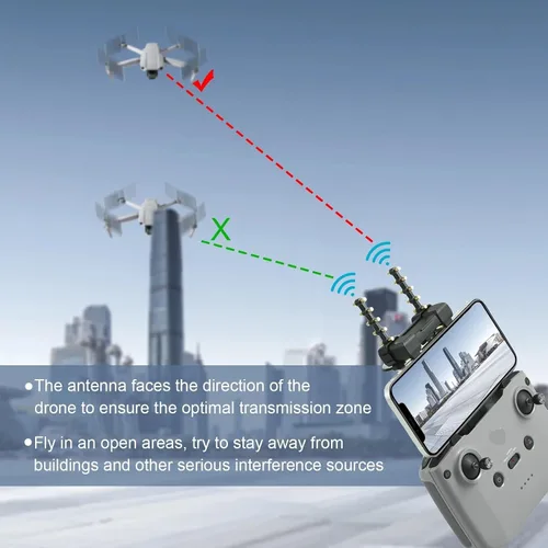 Vista 3 de Amplificadores de señal de extensión de rango de antena 5.8 GHz para D-‐ Mini 2/D- I- Air 2S/Mavic 3/Mavic Air 2 Drone Accesorios