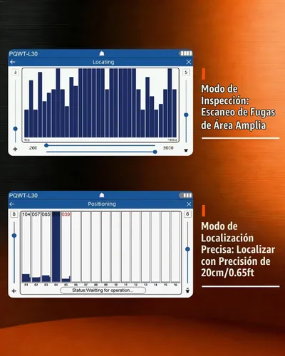 Vista 4 de Detector de fugas de pared de 1.6 pies de profundidad para uso doméstico en interiores - PQWT L30
