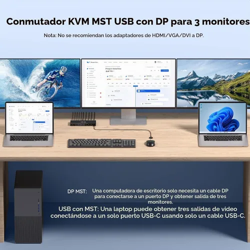 Vista 7 de Conmutador KVM USB C DP, 3 computadoras, 3 monitores, interruptor KVM MST 4K/1080P a 60Hz para 1 PC y 2 portátiles Share 3 monitores con 4