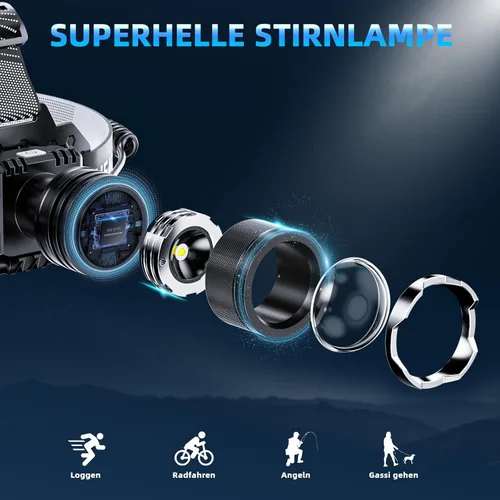 Vista 2 de Stirnlampe LED Wiederaufladbar, Ultrahelle Kopflampe Stirnlampe mit Bewegungssensor, 3 Lichtmodi & 2 Rotlicht, IPX7 Wasserdicht Headlamp für