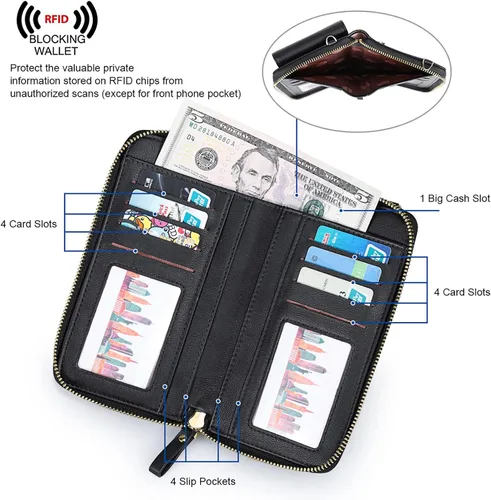 Vista 4 de S-ZONE - Bolso cruzado para mujer de cuero sintético de PU con bloqueo RFID para teléfono celularbilletera